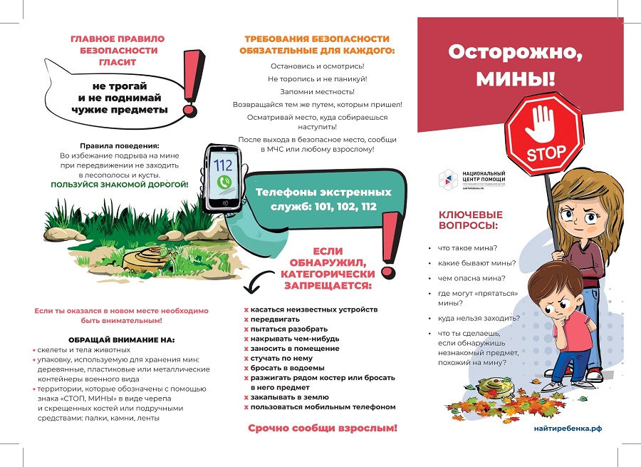 Минная опасность Минная опасность